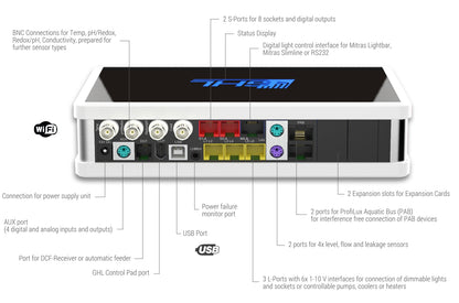 GHL ProfiLux 4 Mega-Set 6E